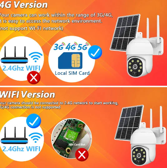 Caméra Solaire Solarcam 4g