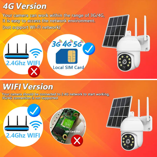 Caméra Solaire Solarcam 4g